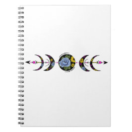 Caderno Espiral Ciclo Inquebrantável da Natureza