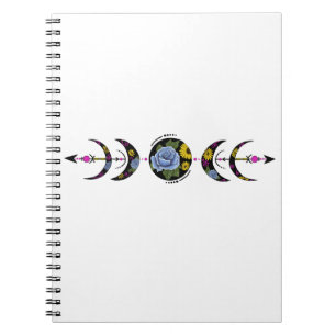 Caderno Espiral Ciclo Inquebrantável da Natureza