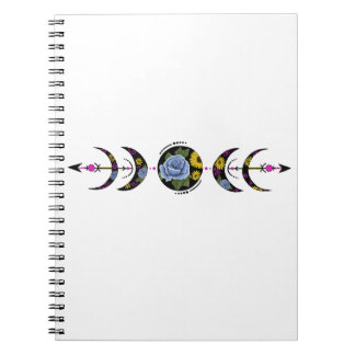 Caderno Espiral Ciclo Inquebrantável da Natureza