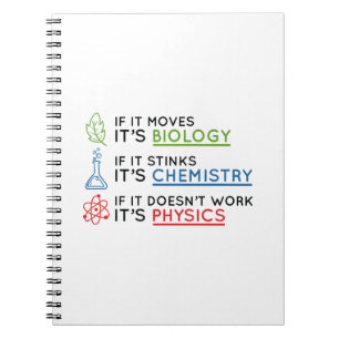 Caderno Espiral Ciência