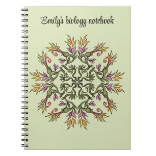Caderno Espiral Cobras Verdes Floral Mandala Fantasia Botânica Art