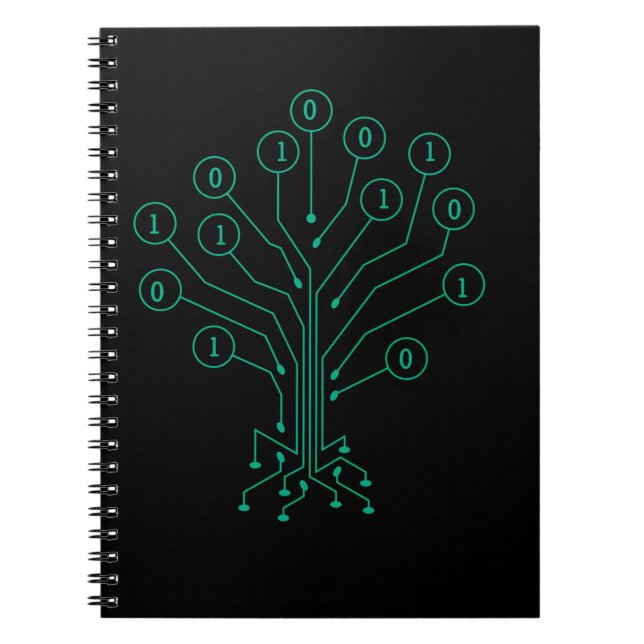 Caderno Espiral Codificação Binária de Árvore Programação de Compu (Frente)