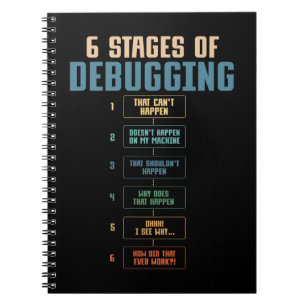 Caderno Espiral Coding Humor Debugging Programming Bug Coder
