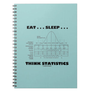 Caderno Espiral Coma… o sono… pensam estatísticas (a curva de