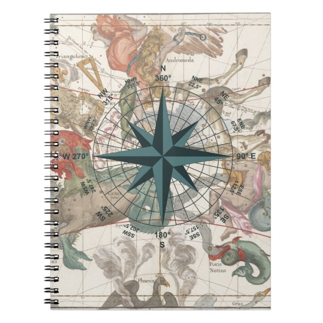 Caderno Espiral Compass em um Mapa Antigo (Frente)