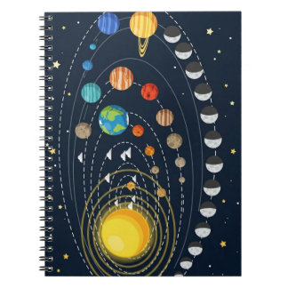 Caderno Espiral Cute Solar System Space Design – Educational