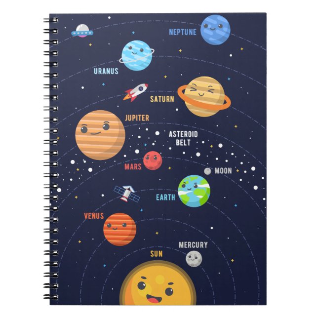 Caderno Espiral Design do Sistema Solar Cugado (Frente)