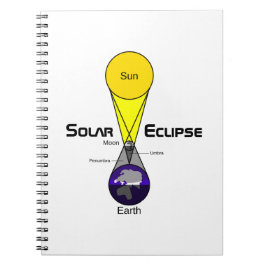 Caderno Espiral Diagrama de Eclipse Solar