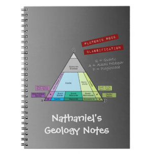 Caderno Espiral Diagrama QAP de Rock Plutônico do geólogo
