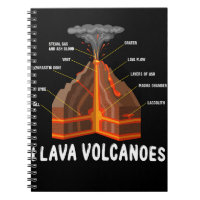 Earth Magma Lava Volcano Geology Gift