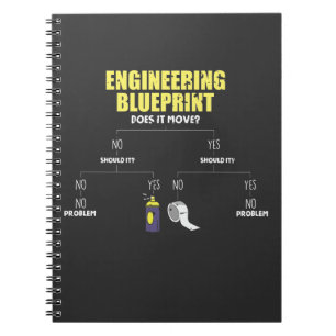Caderno Espiral Engenheiros de Fita de Duto do Plano de Engenharia