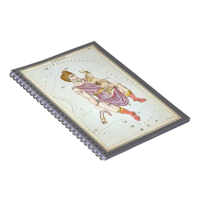 Caderno Espiral Espelho da Urânia, Mapa Celestial da Astronomia Vi (Lado Direito)