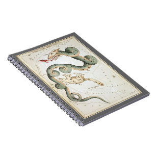 Caderno Espiral Espelho de Urânia, Mapa Celeste de Astronomia Anti