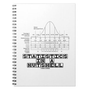 Caderno Espiral Estatísticas em resumo (cábula do Stats)