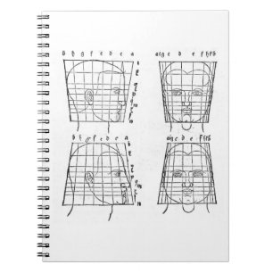 Caderno Espiral Estudo das proporções humanas de Albrecht Dürer