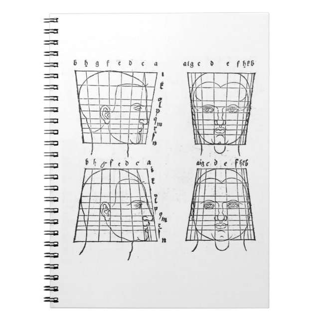 Caderno Espiral Estudo das proporções humanas de Albrecht Dürer (Frente)