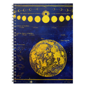 Caderno Espiral Fases da Vintagem da Lua Saturno Júpiter Vênus