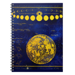 Caderno Espiral Fases da Vintagem da Lua Saturno Júpiter Vênus