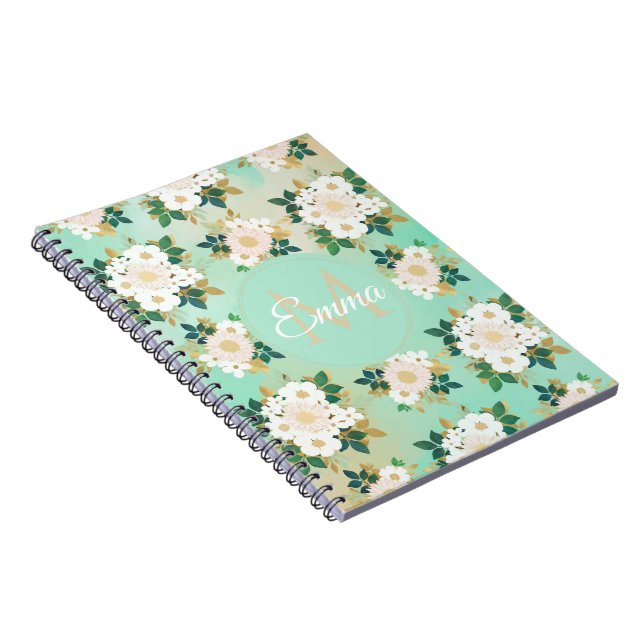 Caderno Espiral Flores Brancas Românticas Desenho Aquarela Menta (Lado Direito)