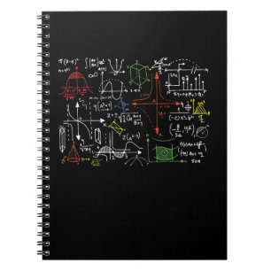Caderno Espiral Fórmulas de Professores de Matemática Recolher N