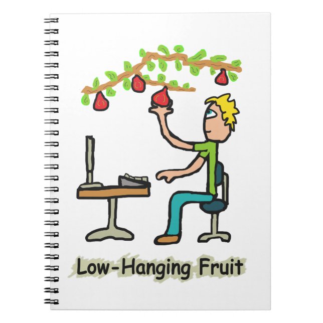 Caderno Espiral Fruta de mão baixa (Frente)