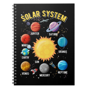 Caderno Espiral Garotos do Sistema Solar Meninas Planetas Fúnebre