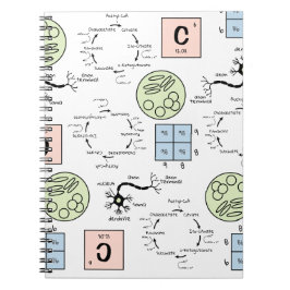 Caderno Espiral Geek Celular de Padrões Genéticos de Professores d