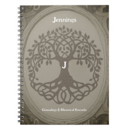 Caderno Espiral Genealogia Relata Ancestralidade da Árvore Familia