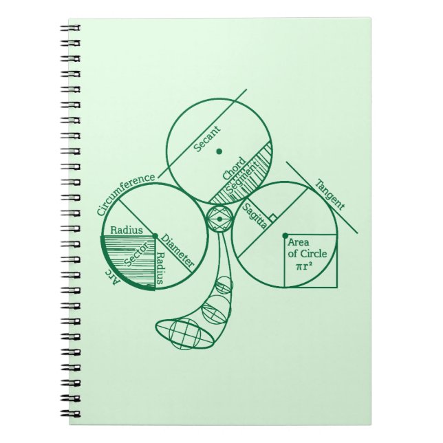 Caderno Espiral Geometria do dia de St Patrick (Frente)