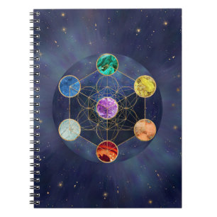 Caderno Espiral Geometria Sagrada do Cubo Chakras