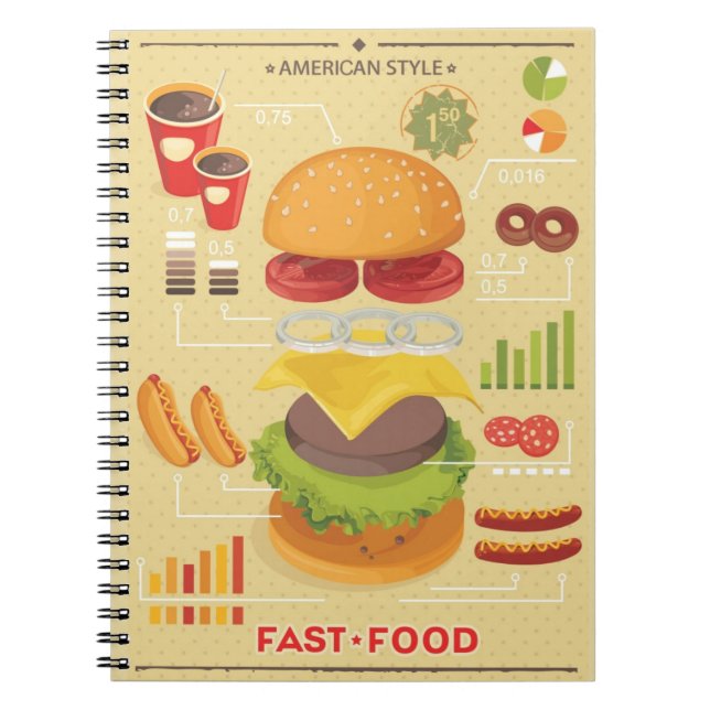 Caderno Espiral Gráfico da informação do fast food (Frente)