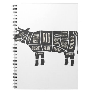 Caderno Espiral Gráfico de Botões de Vaca