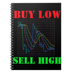 Caderno Espiral Gráfico de Candlesticks do Mercado de Ações Compra