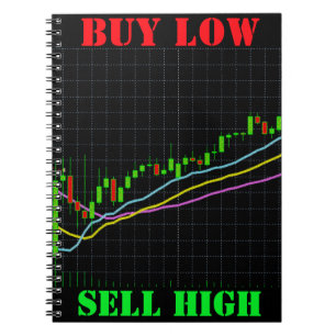 Caderno Espiral Gráfico de Candlesticks do Mercado de Ações Compra