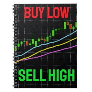 Caderno Espiral Gráfico de Candlesticks do Mercado de Ações Compra
