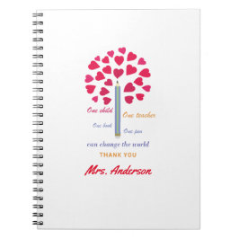 Caderno Espiral Grande Lápis/Apreciação do Professor