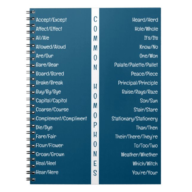 Caderno Espiral Guia de referência ortográfica em inglês para homo (Frente)
