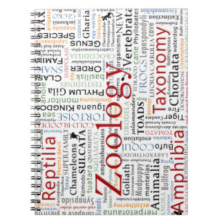 Caderno Espiral Herpetology na tipografia