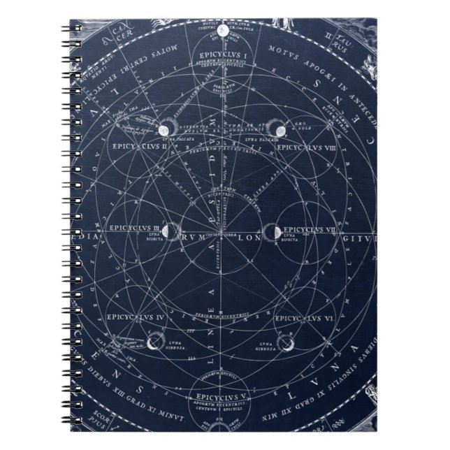 Caderno Espiral História do marinho da astronomia (Frente)