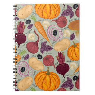 Caderno Espiral Historial dos produtos hortícolas frescos