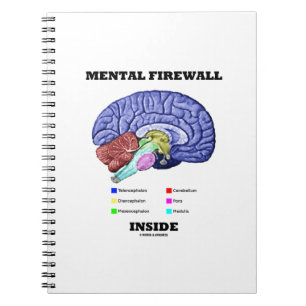 Caderno Espiral Humor do Cérebro Anatômico com Dentro de Firewal