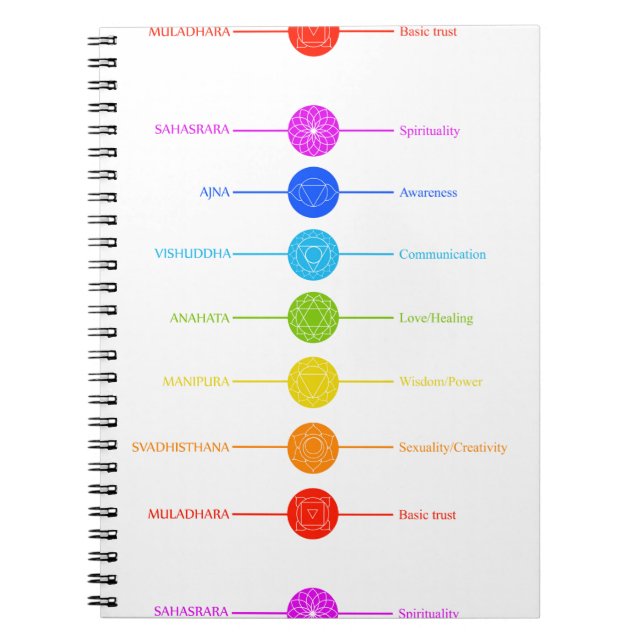 Caderno Espiral Ícones de Chakra com cores respectivas (Frente)