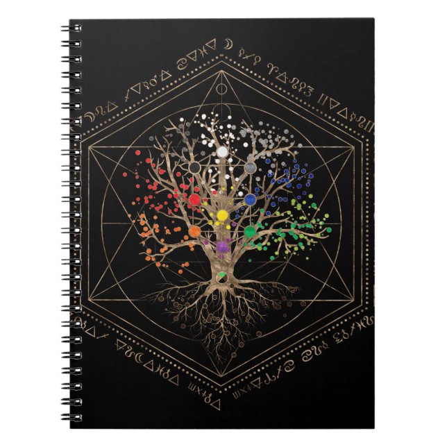 Caderno Espiral Kabbalah A Árvore da Vida (Frente)