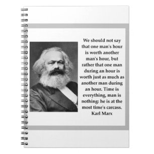 Caderno Espiral Karl Marx