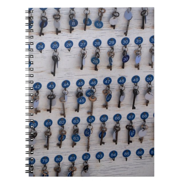 Caderno Espiral key sequence (Frente)