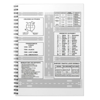 Caderno Espiral Kneeboard Piloto