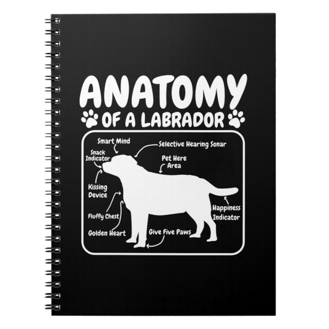 Caderno Espiral Labrador Dog Anatomy (Frente)