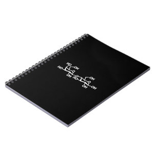 Caderno Espiral Lactose Estrutura Do Leite