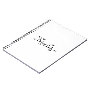 Caderno Espiral Lactose Estrutura Do Leite