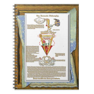 Caderno Espiral Lendas Canon Rosicrucian 33 Rosa e Lily Tableau